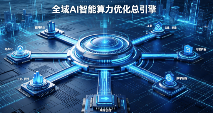 大同AI算力优化赋能数字生态 智能技术迭代激活产业发展新动能