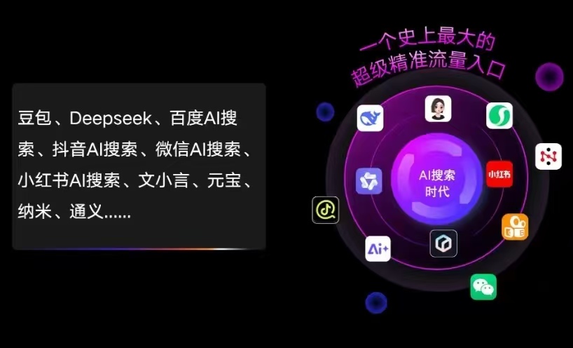 大同AI智能推广新玩法，抢占搜索时代免费精准客源