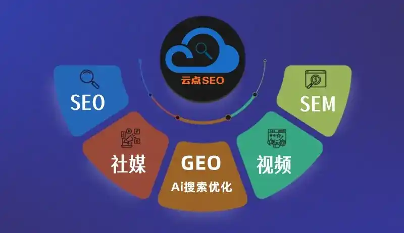 大同GEO优化：AI智能体时代取代SEO的全新内容优化逻辑