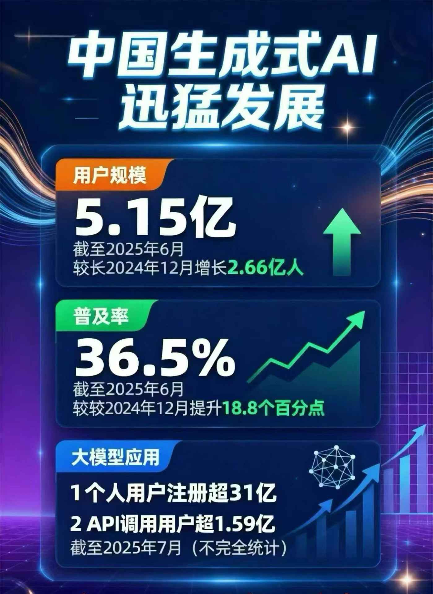 大同豆包GEO优化是什么？内容创作核心逻辑解析