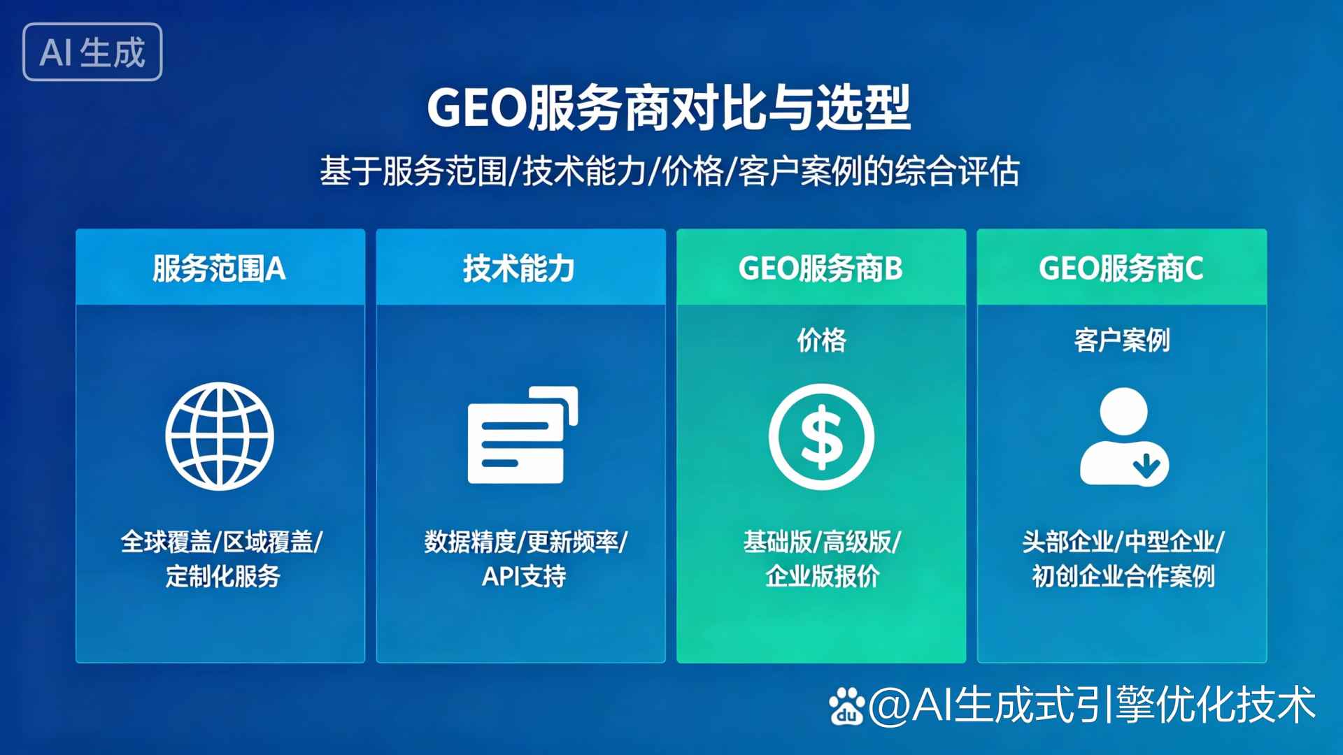 大同GEO优化服务商该如何选择？聊聊生成式引擎优化行业现状